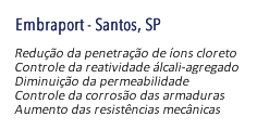 Embraport - Santos, SP